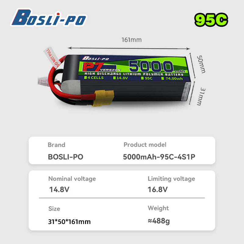 Boslipo P7 Version 5000mAh 95C – Drone Battery 6S Bewertung und Preis