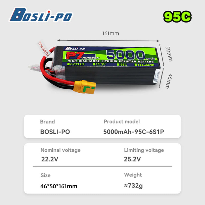 Boslipo P7 Version 5000mAh 95C – Drone Battery 6S Bewertung und Preis