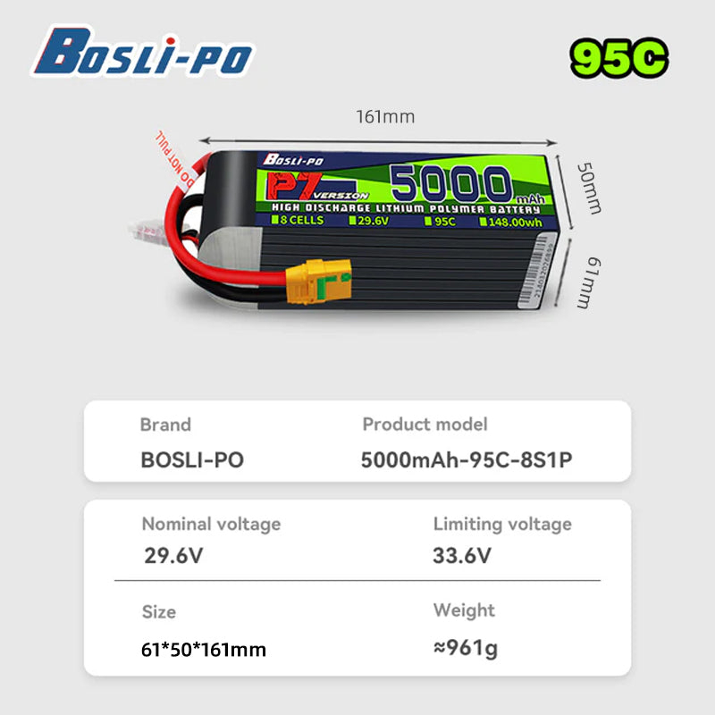 Boslipo P7 Version 5000mAh 95C – Drone Battery 6S Bewertung und Preis