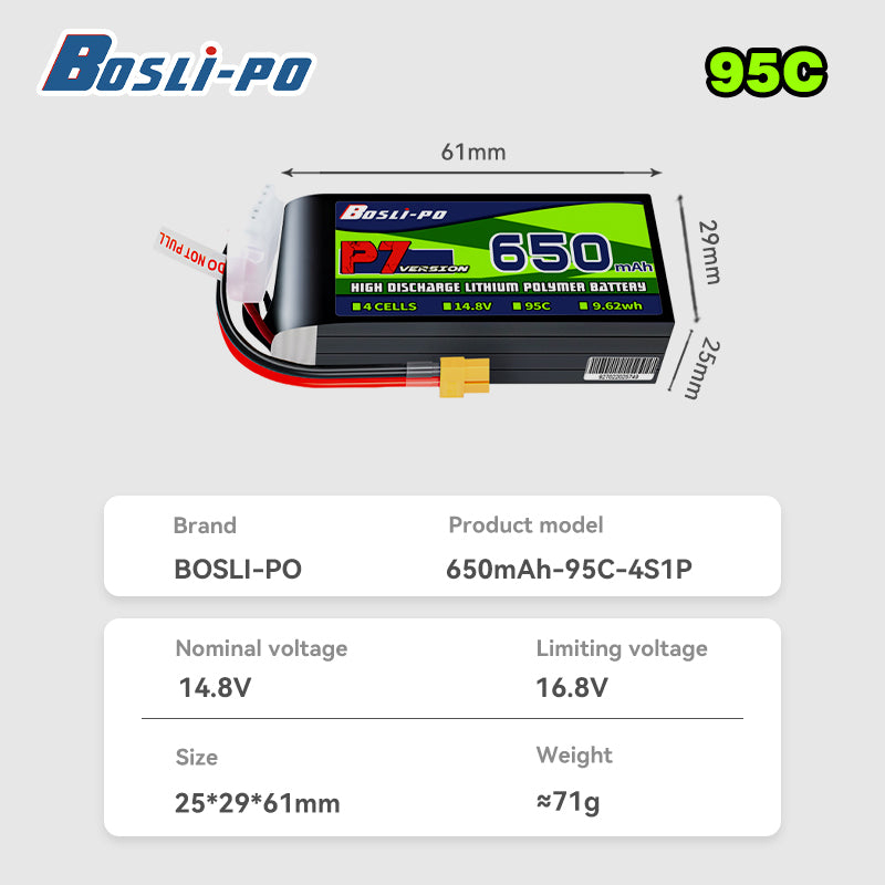 Boslipo P7 Version 650mAh 95C  – Drone Battery 6S Bewertung und Preis